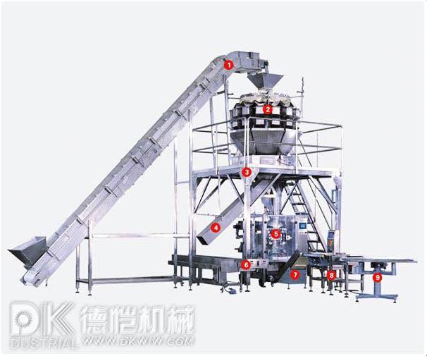 粉體包裝機